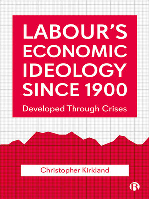 cover image of Labour's Economic Ideology Since 1900